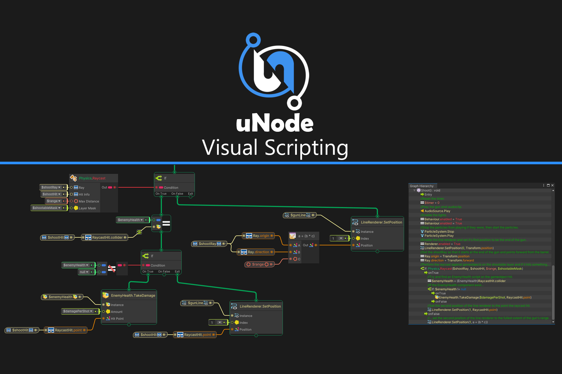 uNode 3 Pro | Visual Scripting | Unity Asset Store