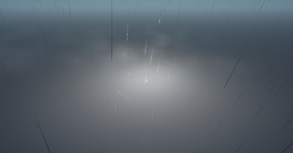 Unity Realism Graphics Realistic Rain | VFX | Unity Asset Store
