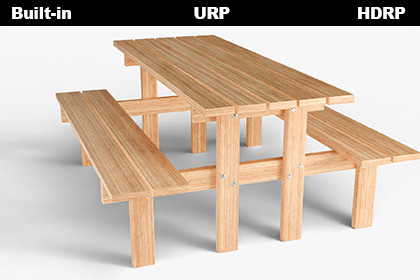 Wooden Picnic Table with Benches