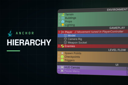 Anchor Hierarchy
