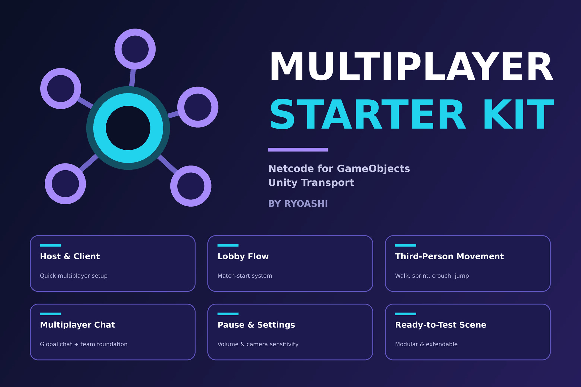Multiplayer starter kit