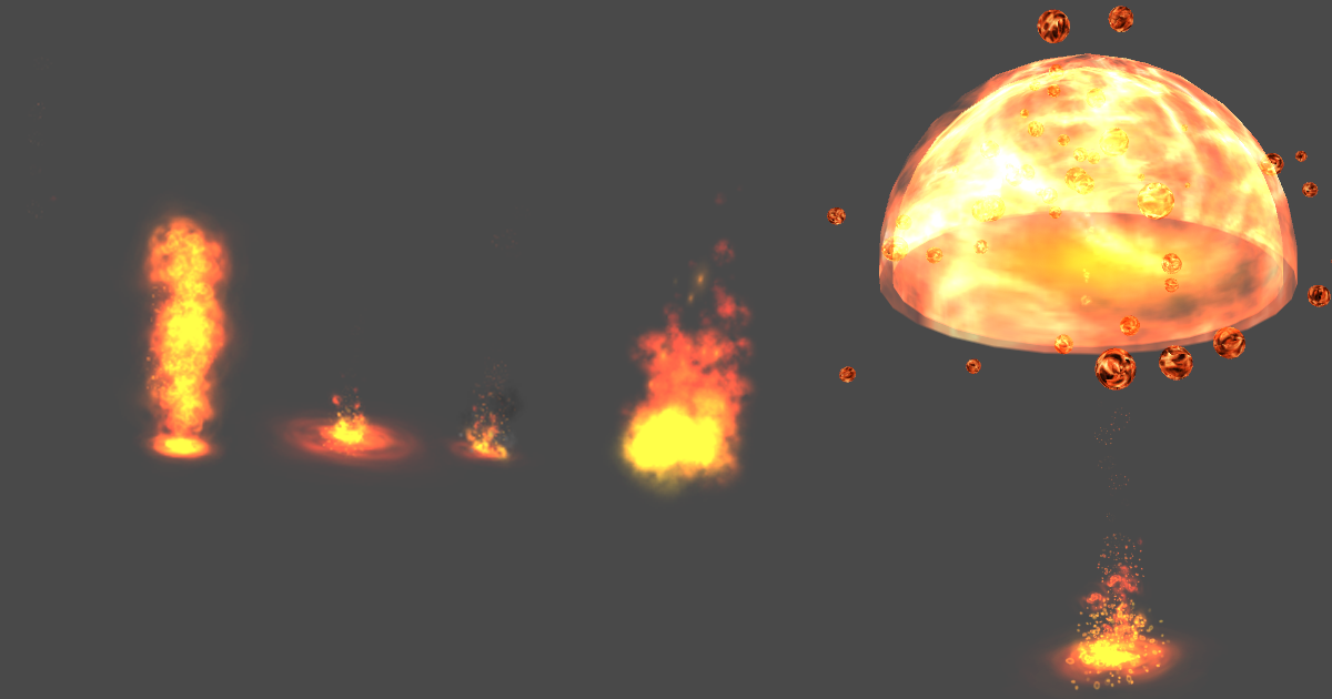 Fire Particle Systems | Fire & Explosions | Unity Asset Store
