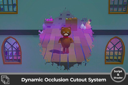 Dynamic Occlusion Cutout System (DOCS) - Dissolve 2D/3D with target tracking