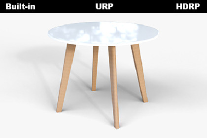 Scandinavian Style Round Table – Game Ready