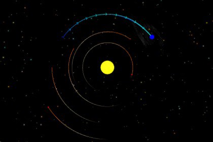 ECS N-Body Orbit Simulation