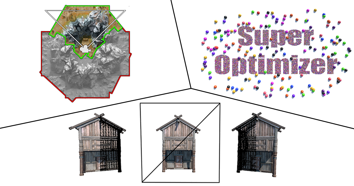 Performance Tools | Utilities Tools | Unity Asset Store