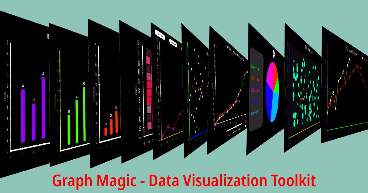 Magic Data Loads Graph Magic - Data Visualization Toolkit | Integration | Unity Asset Store