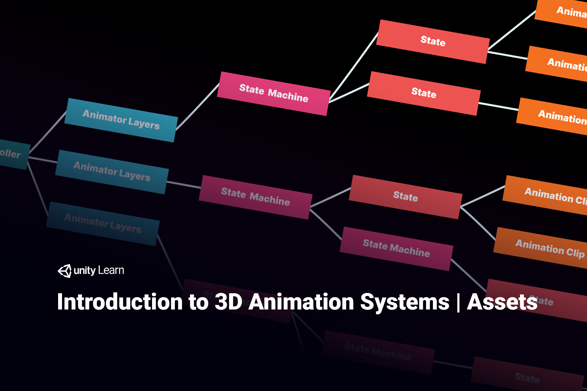 Introduction to 3D Animation Systems Assets | Tutorial Projects | Unity ...