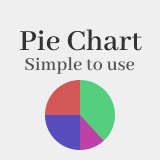 Simple Pie Chart