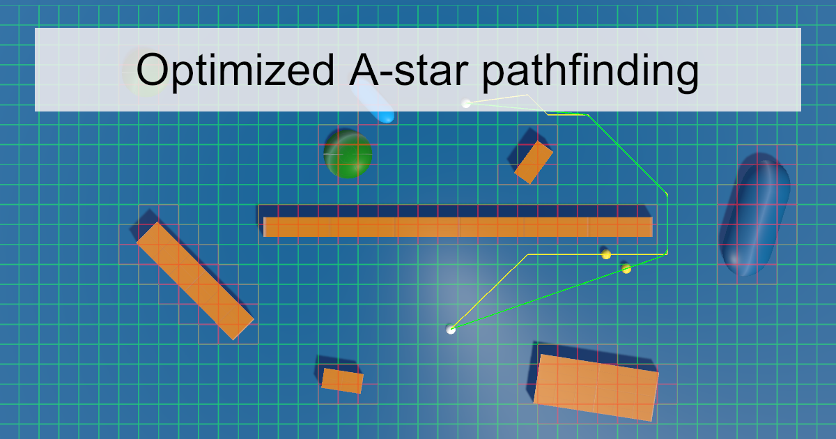 Unity Vector Ai Pathfinding Optimized A* Pathfinding | 행동 AI | Unity Asset Store