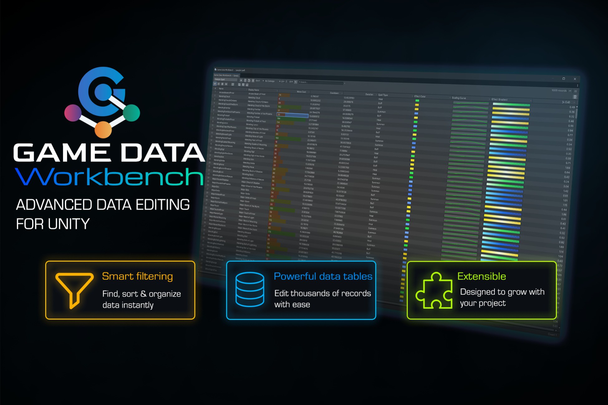 Game Data Workbench Core – Table-Based Data Editor for Unity ...