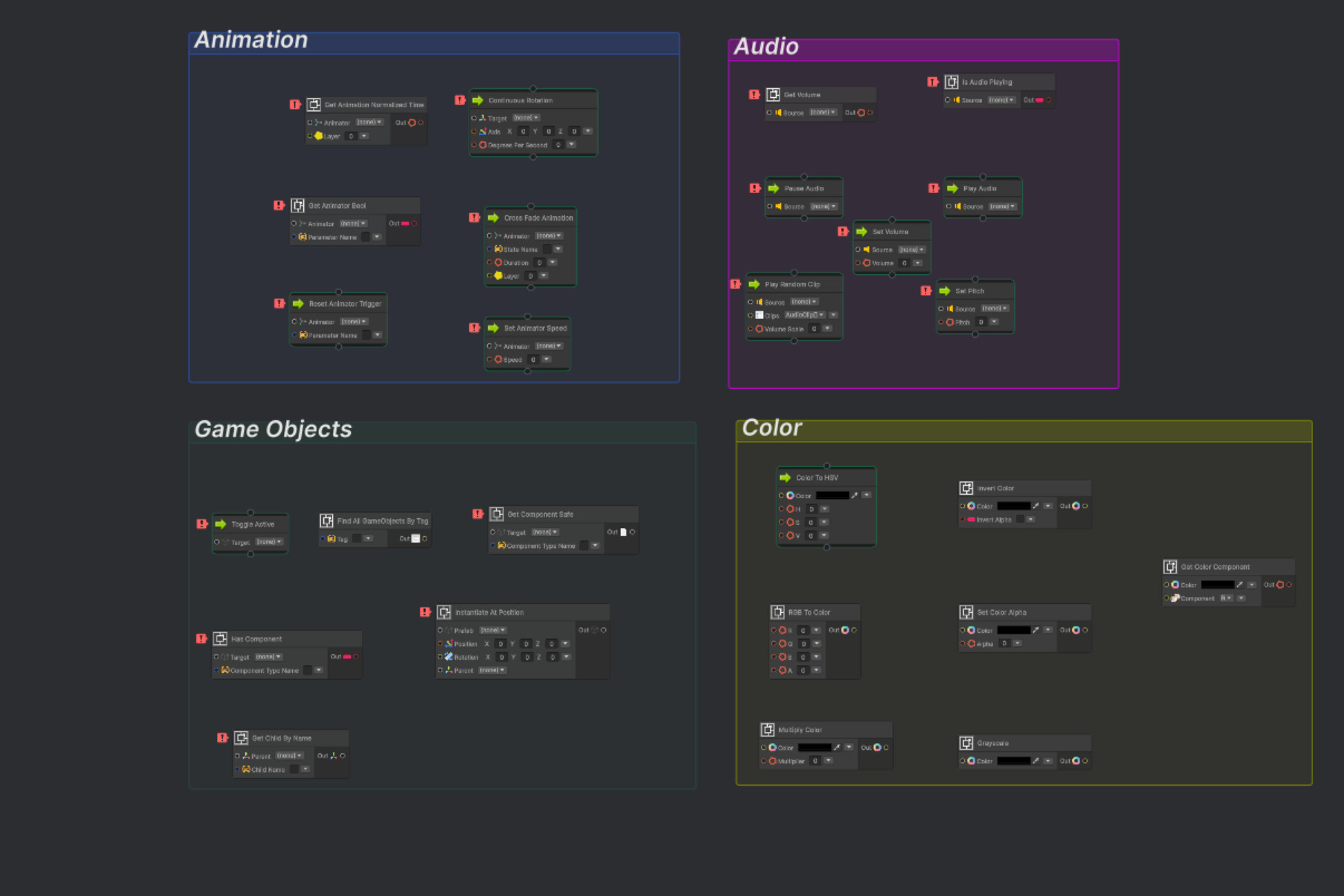 uNode Visual Scripting Extra Nodes | Visual Scripting | Unity Asset Store
