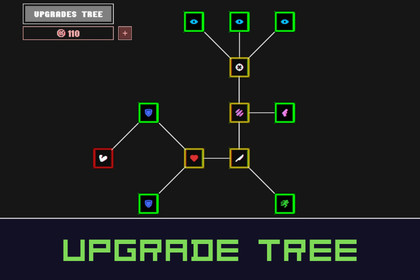 Upgrade Tree – Skill, Tech & Perk Trees for Idle/Incremental/Roguelike Games
