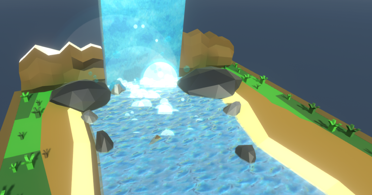 Water Flow Rivers & Waterfalls | 2D Nature | Unity Asset Store