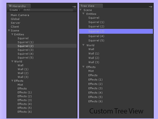 Editor Tree View | Utilities Tools | Unity Asset Store