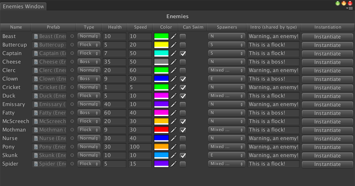Editor GUI Table | GUI Tools | Unity Asset Store