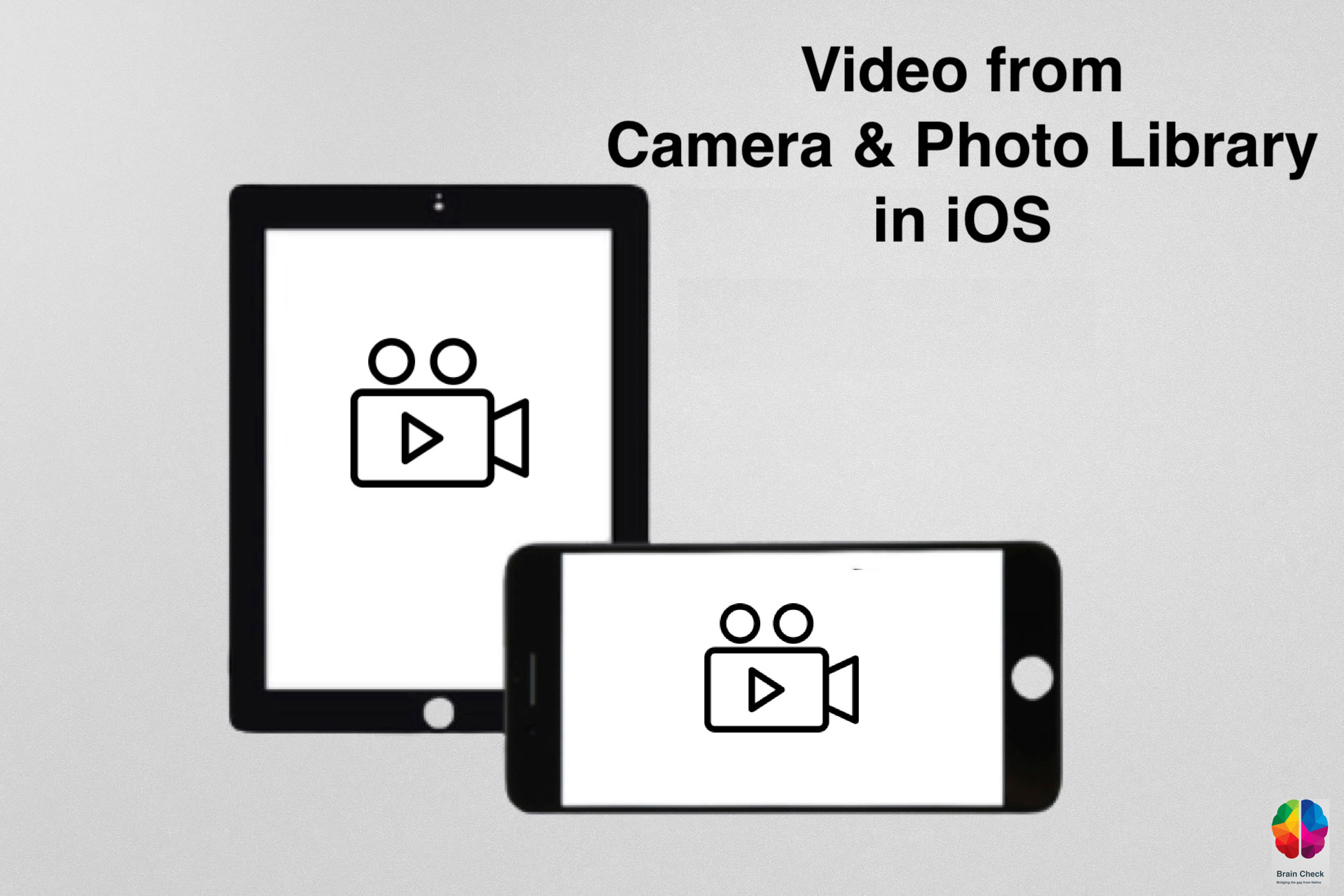 Camera Capture Ios Css Capture Video From Camera in iOS | Integration | Unity Asset Store