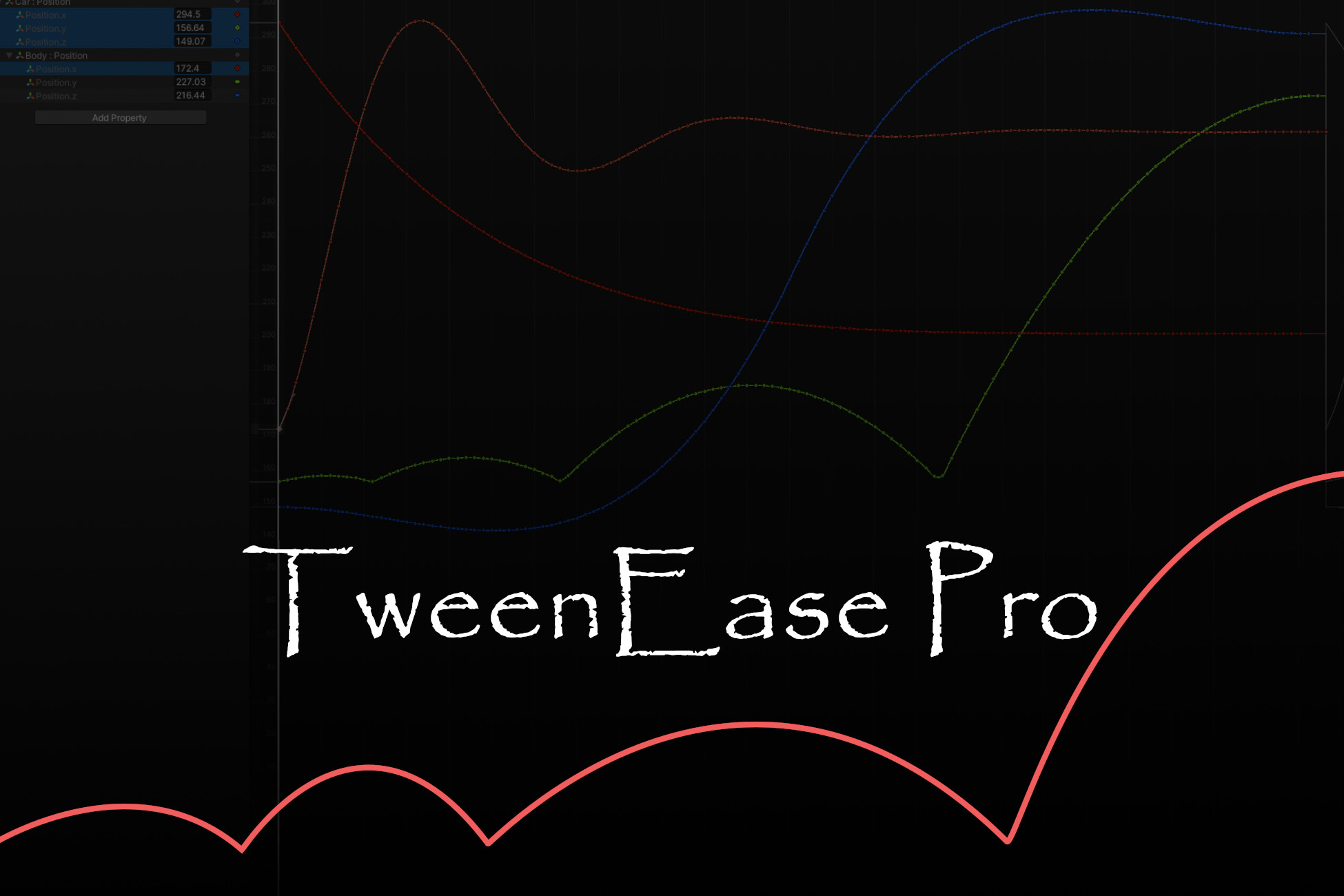 Easing Keyframes Animation TweenEase Pro - Keyframe Easing tool for Animations | Animation Tools ...