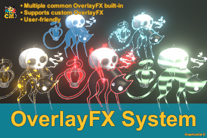 OverlayFX System - URP Overlay Highlight