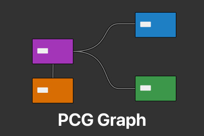PCG Graph