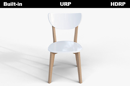 Scandinavian Style White & Wood Chair