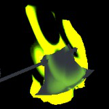 Stylized Aura VFX Toolset