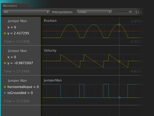 Monitor Components | Utilities Tools | Unity Asset Store