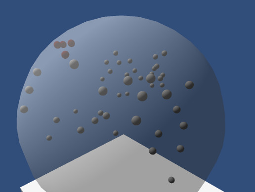 Rust Flock Simulation Flock Simulator | Behavior AI | Unity Asset Store