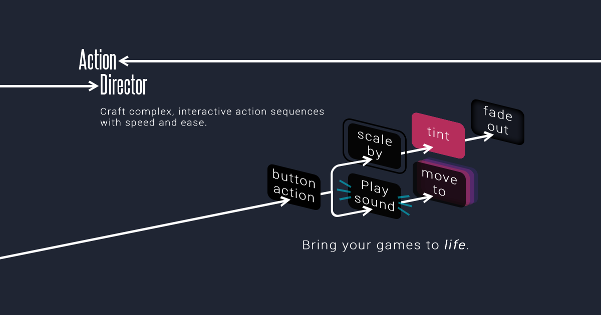 Action Director | 비주얼 스크립팅 | Unity Asset Store