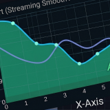 XAL: Ultimate UI Graph & Chart Tool