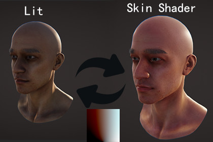 Skin Shader - LUT & SSS