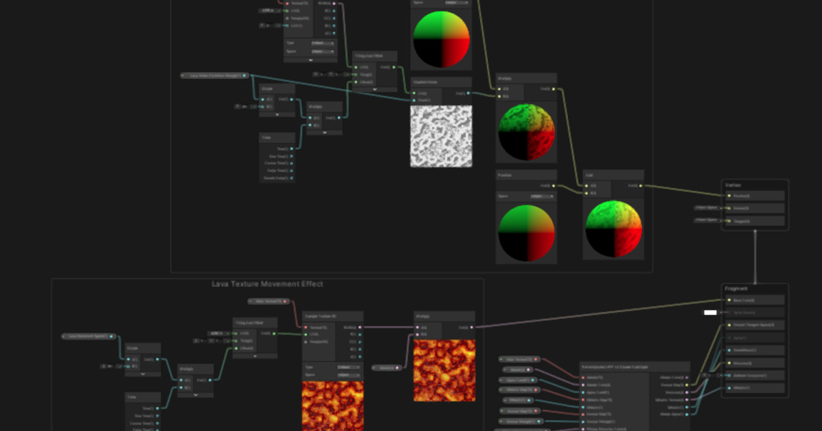 Essential 2D Lit Shaders – Shader Graph Assets | 시각 효과 셰이더 | Unity ...