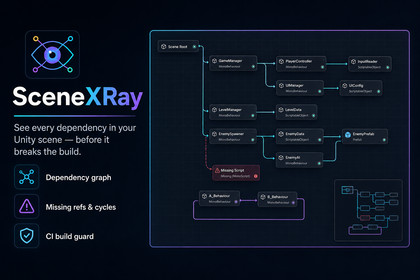 SceneXRay