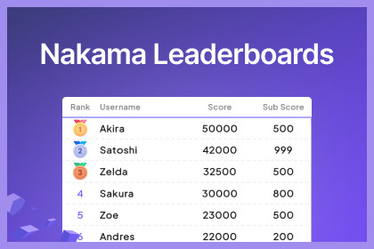 Leaderboards, powered by Nakama