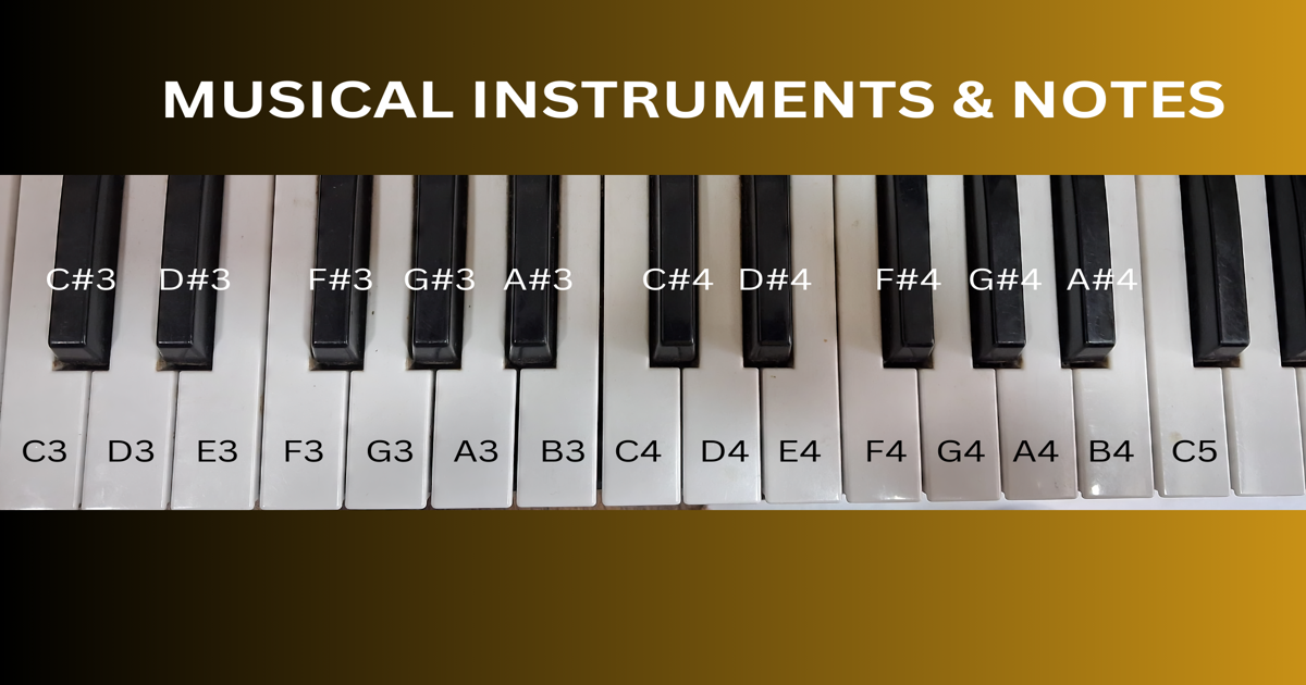 Musical Instruments & Notes | Audio Music | Unity Asset Store