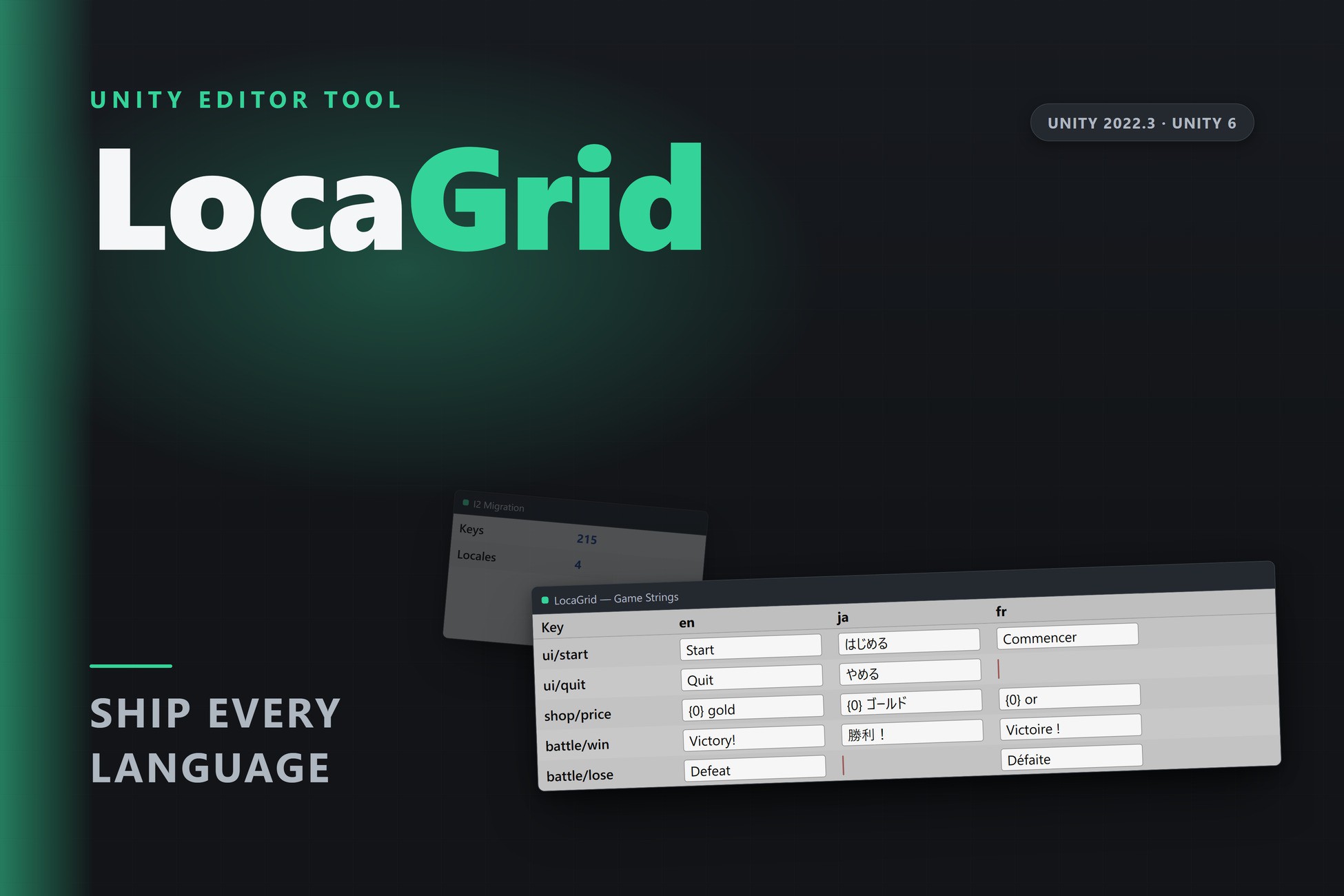 LocaGrid - Localization Grid, QA & I2 Migration