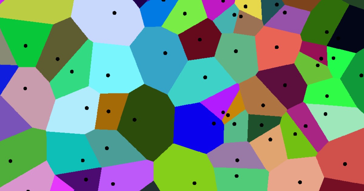 Voronoi Image Generator | VFX Shaders | Unity Asset Store