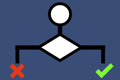 Conditional Events