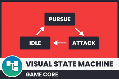 Visual State Machine