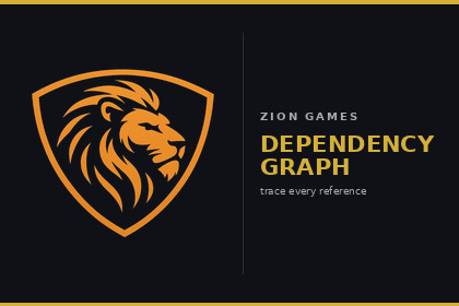 Zion Dependency Graph