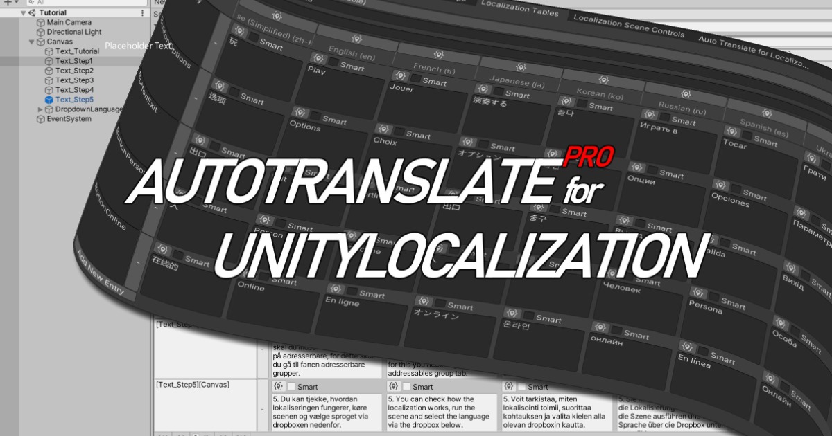 Unity Translation Deep L Translate Pros And Cons For Localization – KPKIF