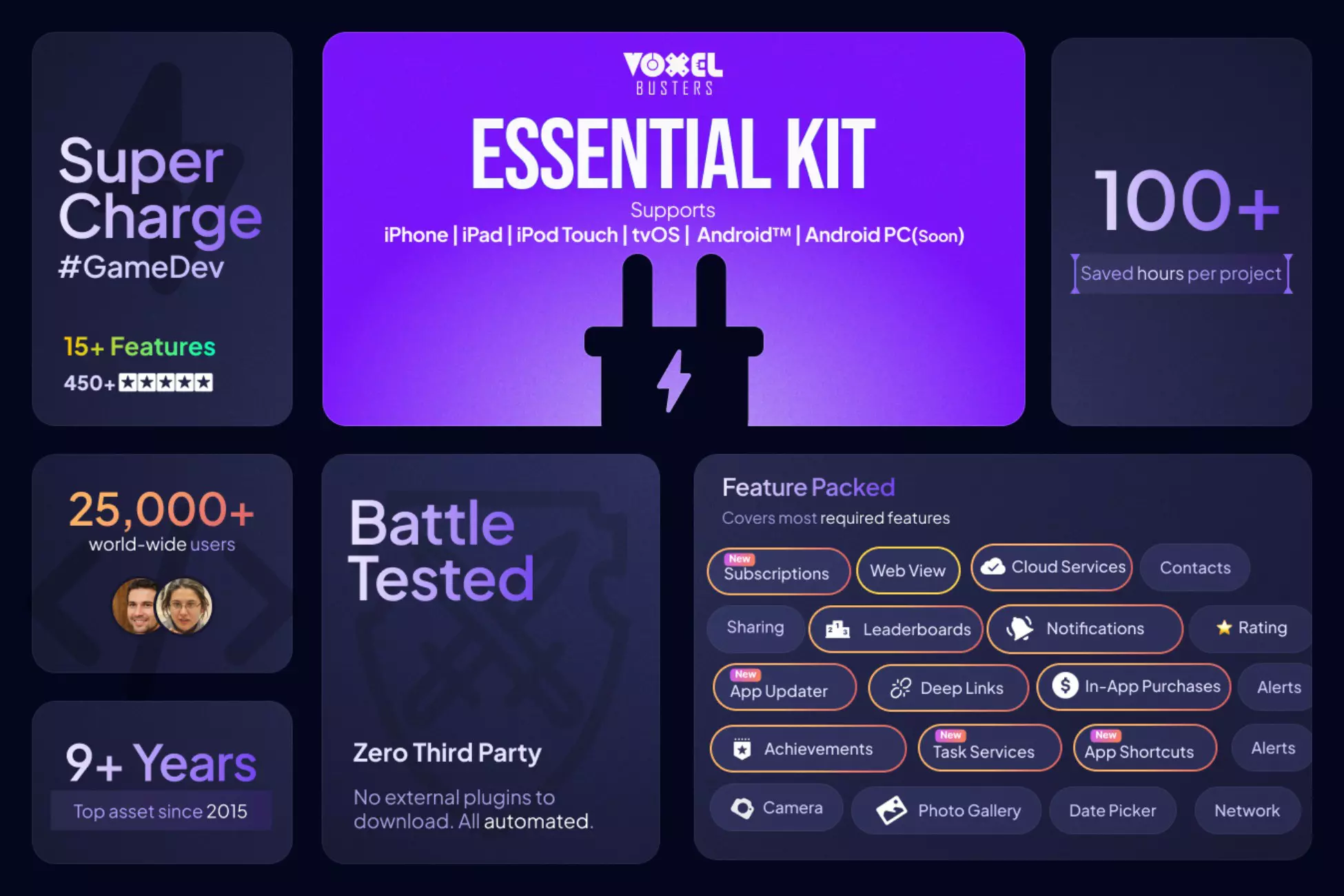 Essential Kit V3