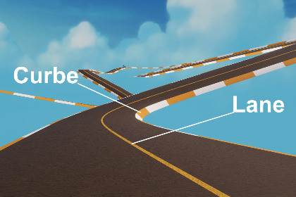 Quick Racing Circuits Material/Shader