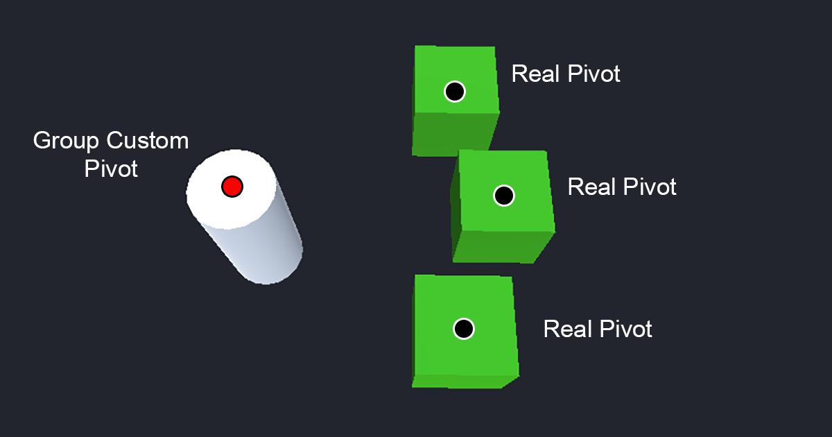 Easy Pivot Utilities Tools Unity Asset Store
