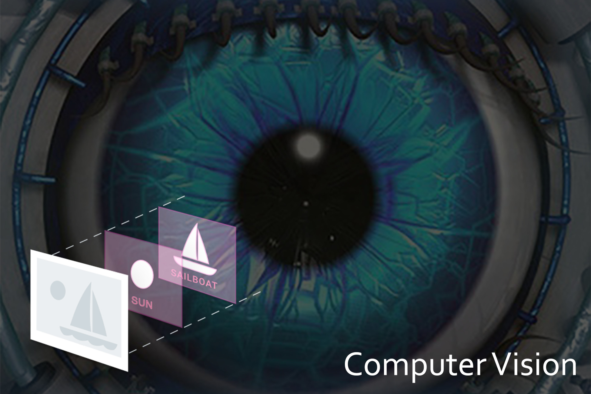 Computer Vision using Google Cloud | AI-ML Integration | Unity Asset Store