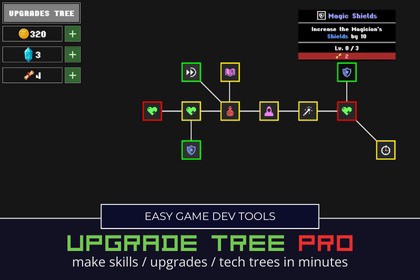 Upgrade Tree PRO – Skill, Tech & Perk Trees for Idle/Incremental/Roguelike Games