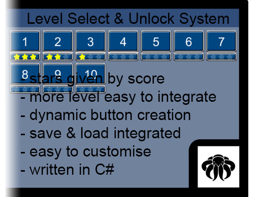 Level Manager | GUI Tools | Unity Asset Store