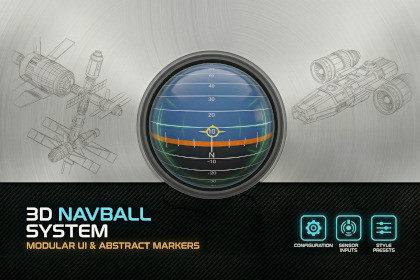 3D Navball System