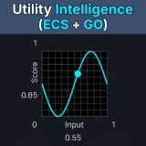 Utility Intelligence Bundle (ECS + GO): Complete Utility AI Framework for All
