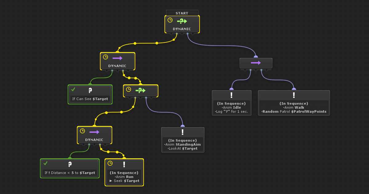 NodeCanvas | Visual Scripting | Unity Asset Store